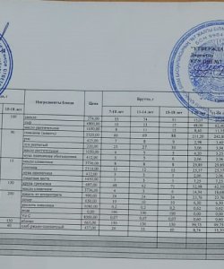 Ас мәзірі 2 апта 5 - ші күн