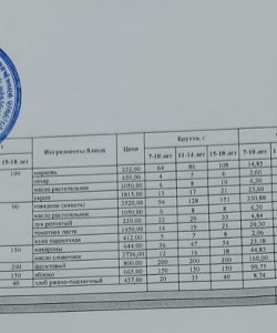 Ас мәзірі 2 апта 1 - ші күн