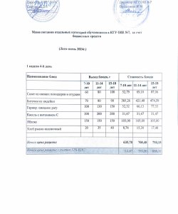 Меню лето – осень 1 неделя 4 день
