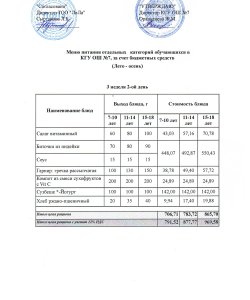 Меню 3 неделя 2 день