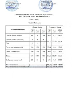 Меню 3 неделя 4 день