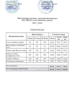 Меню 3 неделя 5 день