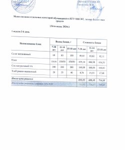 Меню 1 неделя 3 день