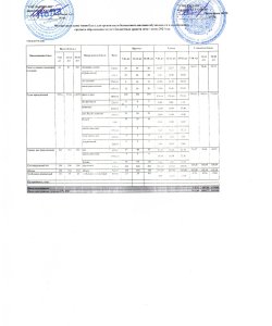 Меню на 4 неделя 4 день