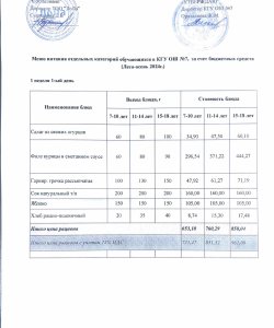 Меню 1 неделя 1 день