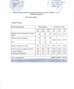 Меню 1 неделя 5 день