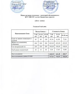 Меню 3 неделя 3 день
