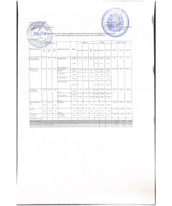 Меню 1 неделя 1 день