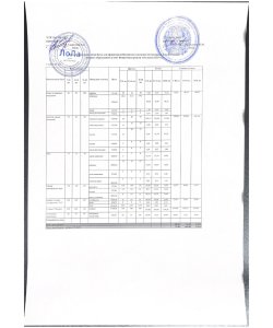 Меню 1 неделя 2 день