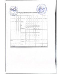 Меню 1 неделя 3 день