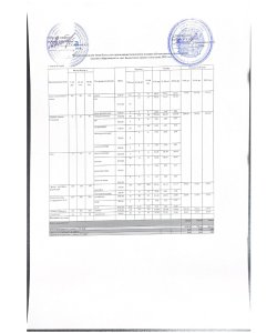 Меню 1 неделя 5 день