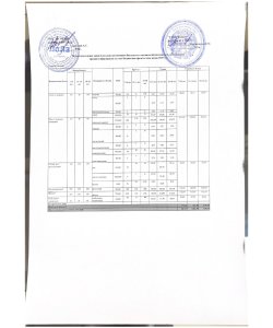 Меню 2 неделя 1 день