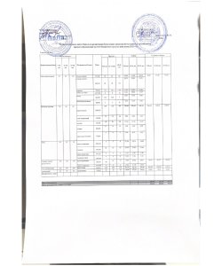 Меню  2 неделя 3 день