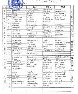Расписание занятий на 2 семестр 2024-2025 учебного года