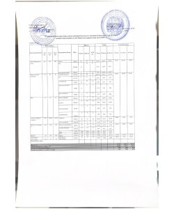 Меню  2 неделя 5 день