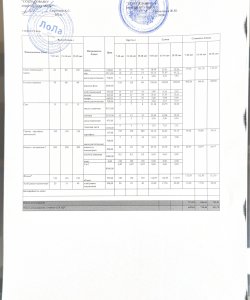 Меню 4 неделя 2 день