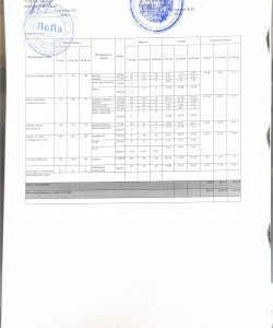 Меню 4 неделя 3 день