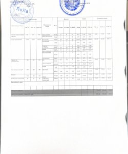 Меню 4 неделя 4 день