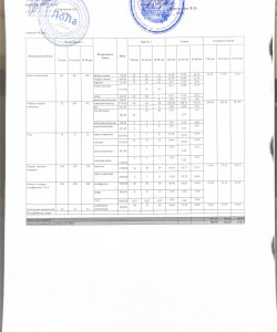 Меню 4 неделя 5 день